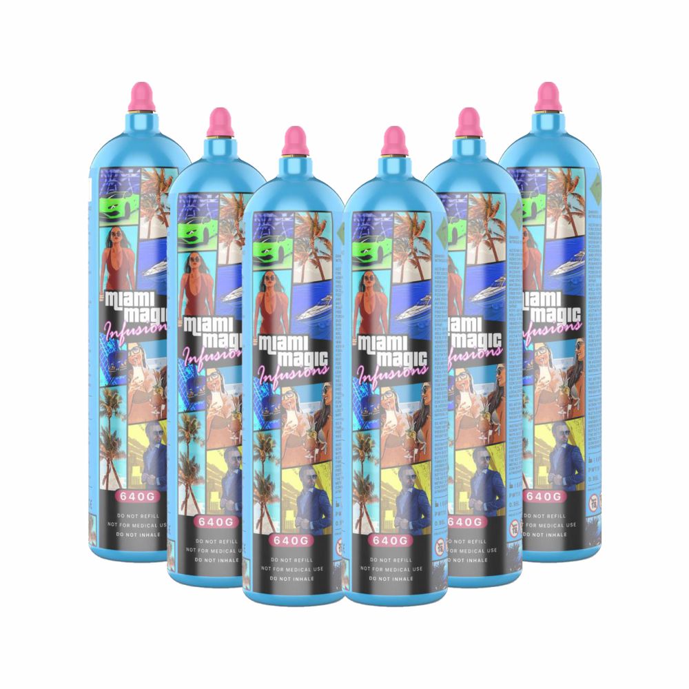 Miami Cylinder